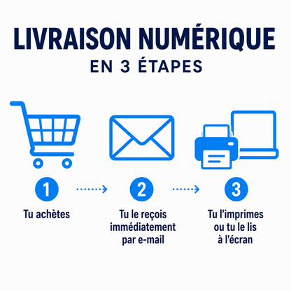 3 pour 1 — Élevez un enfant qui en sait plus, réfléchit mieux et ose prendre le leadership.